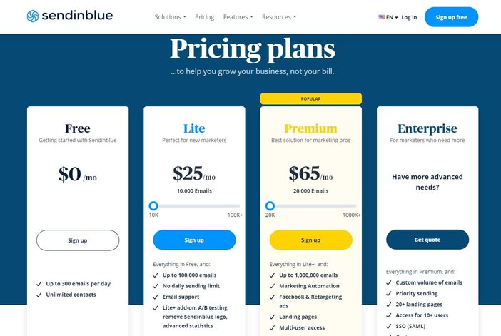 SendinBlue Pricing