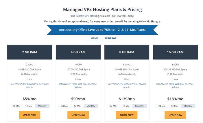Liquid Web Managed VPS Hosting Pricing