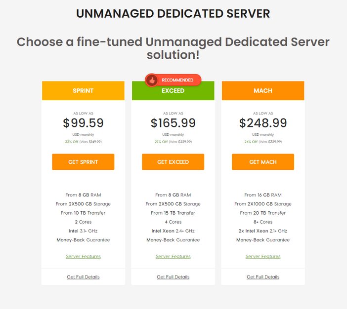 A2 hosting dedicated pricing plans