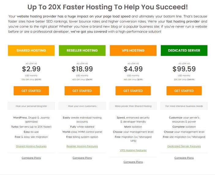 A2 hosting main pricing plans