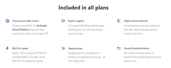 Kinsta features for all plans