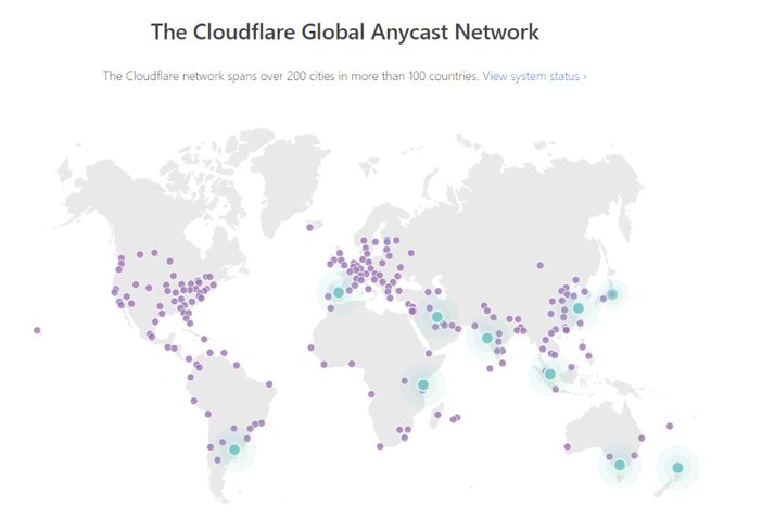 Cloudflare Data Centers